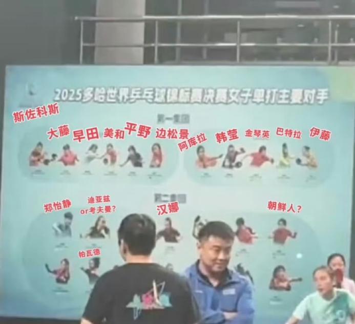 多哈世乒赛女子单打国乒的主要对手日乒全员上榜成都封闭训练中，女单国乒的主要