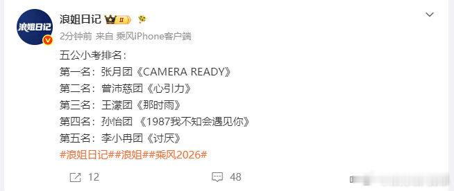网传五公小考张月团第一浪姐7最后一次小考网传张月团五公小考评分断层领先，轻松拿第