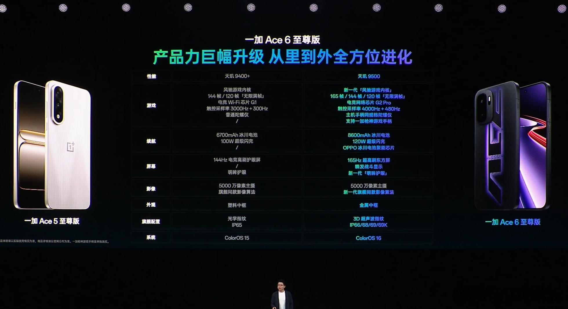 内存涨价的大背景下，手机厂商们其实都挺难做的，尤其是产品的定位和刀法，是用低配和
