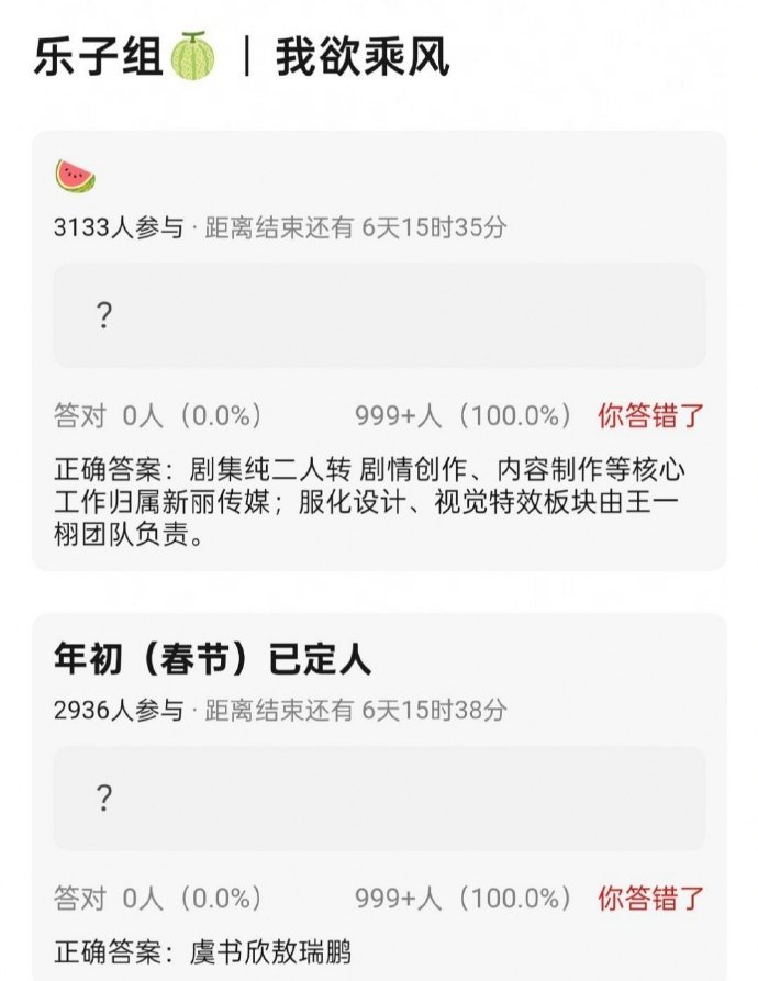 有可信度吗？