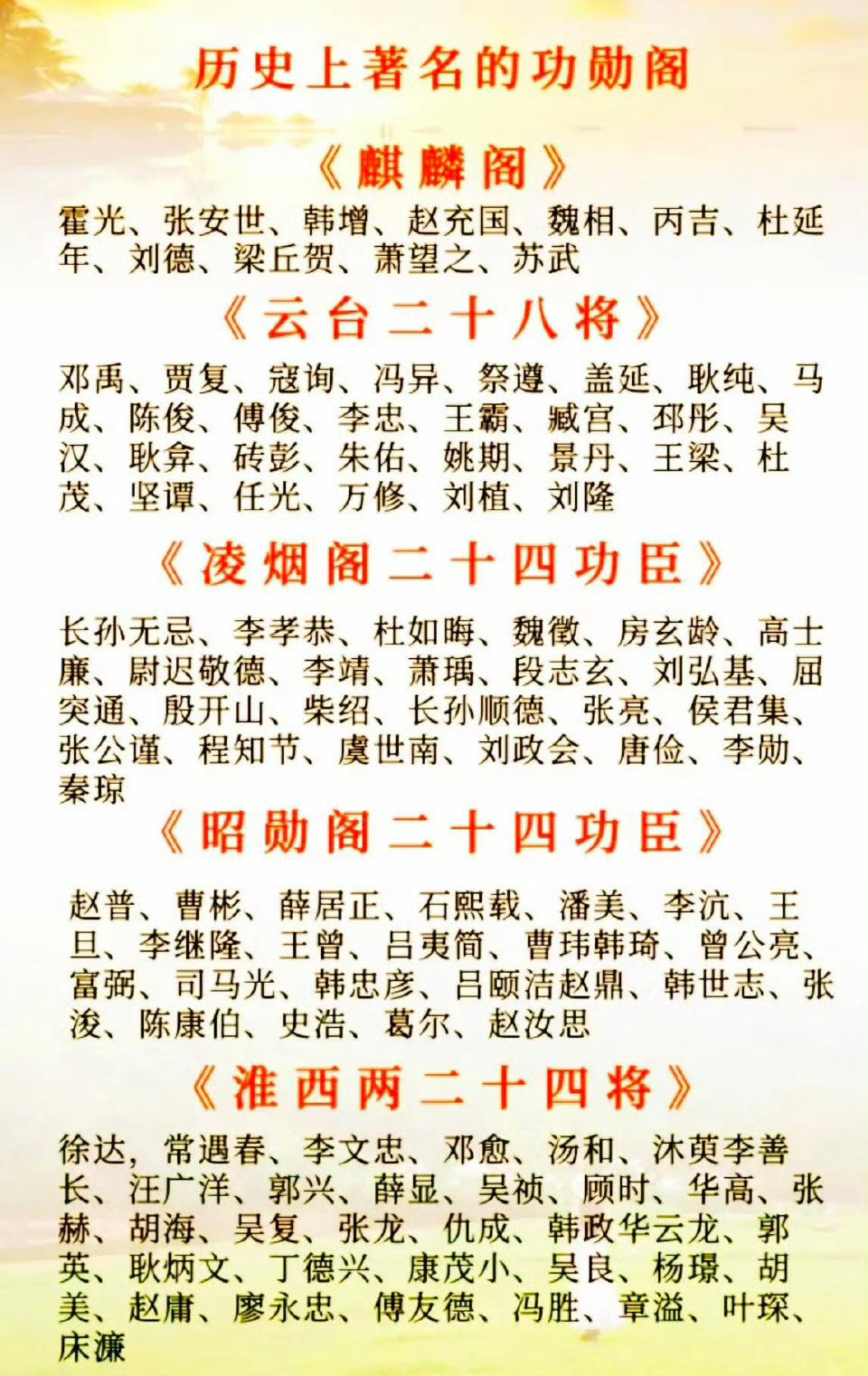 历史上著名的功勋阀。