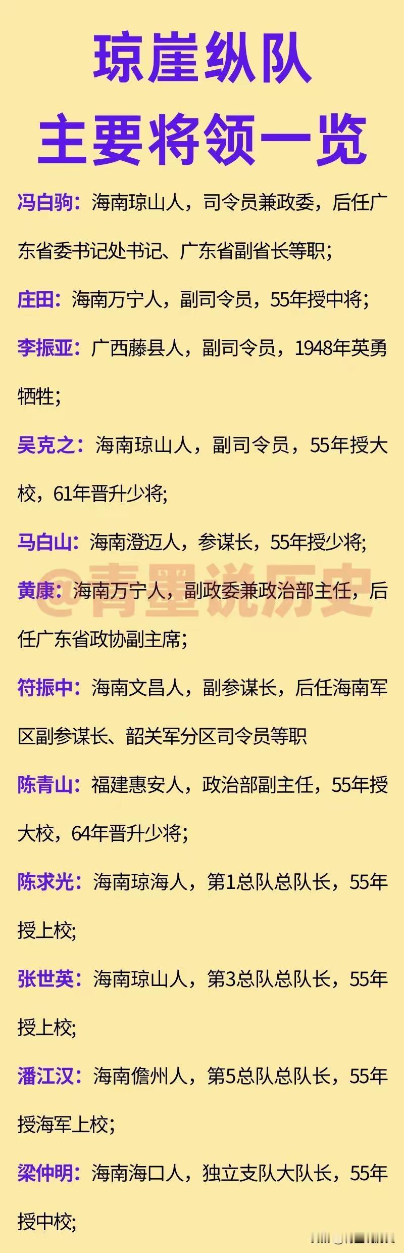 为什么说琼崖纵队在解放海南的战役中，也可以算是首功？都知道解放海南岛战役的胜