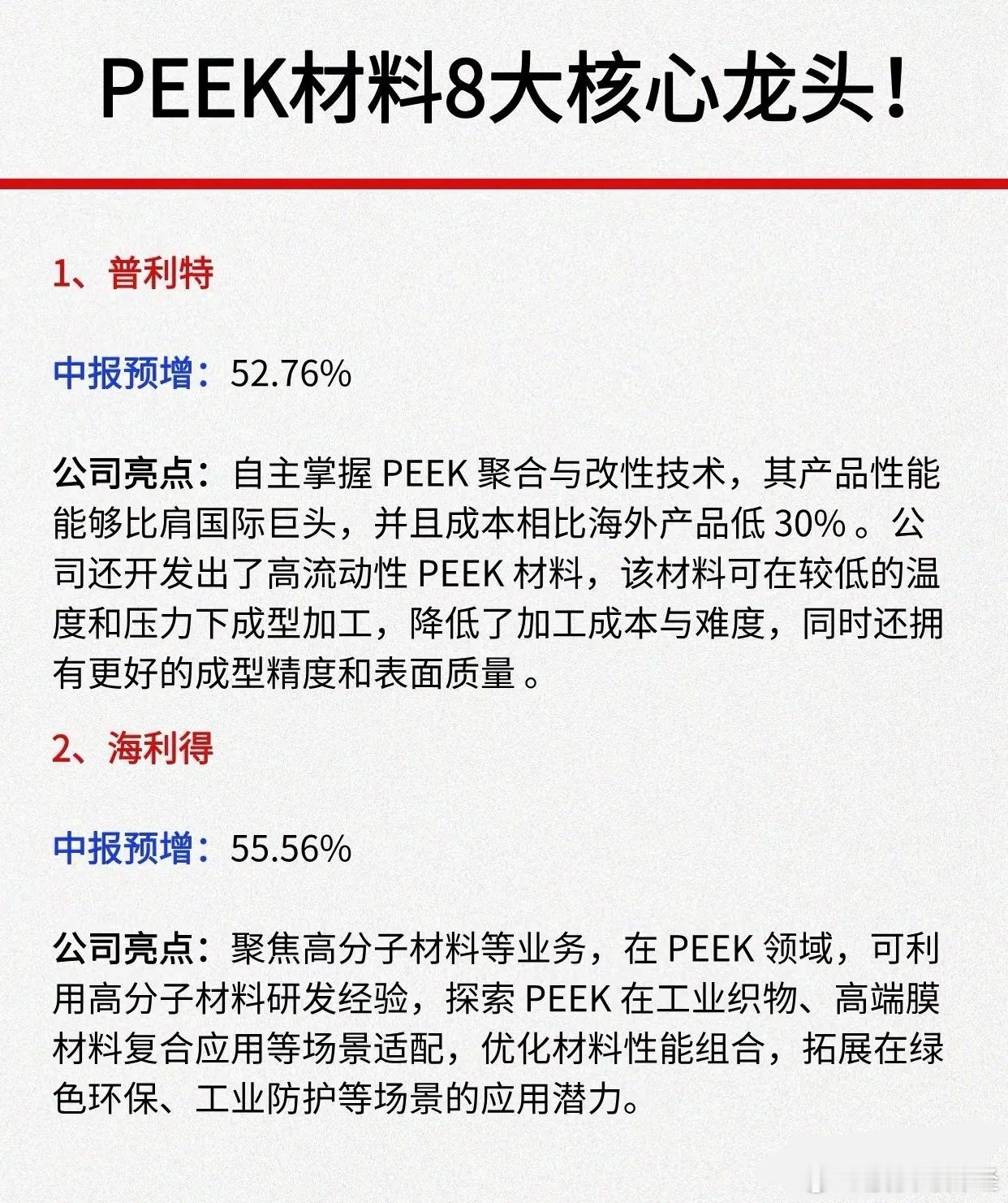 PEEK中报预增最高的8家成长龙头梳理PEEK材料（聚醚醚酮材料）是一种高分子新