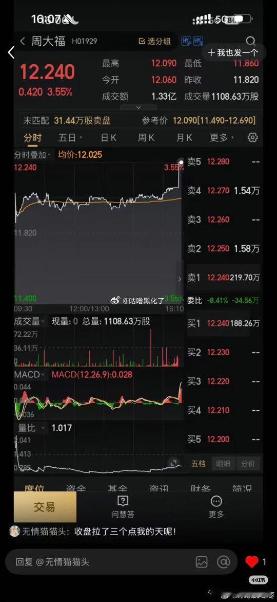 赵露思周大福财神爷石锤了吧！，股票都被干涨了，周大福老总笑的嘴都合不拢吧！赵露