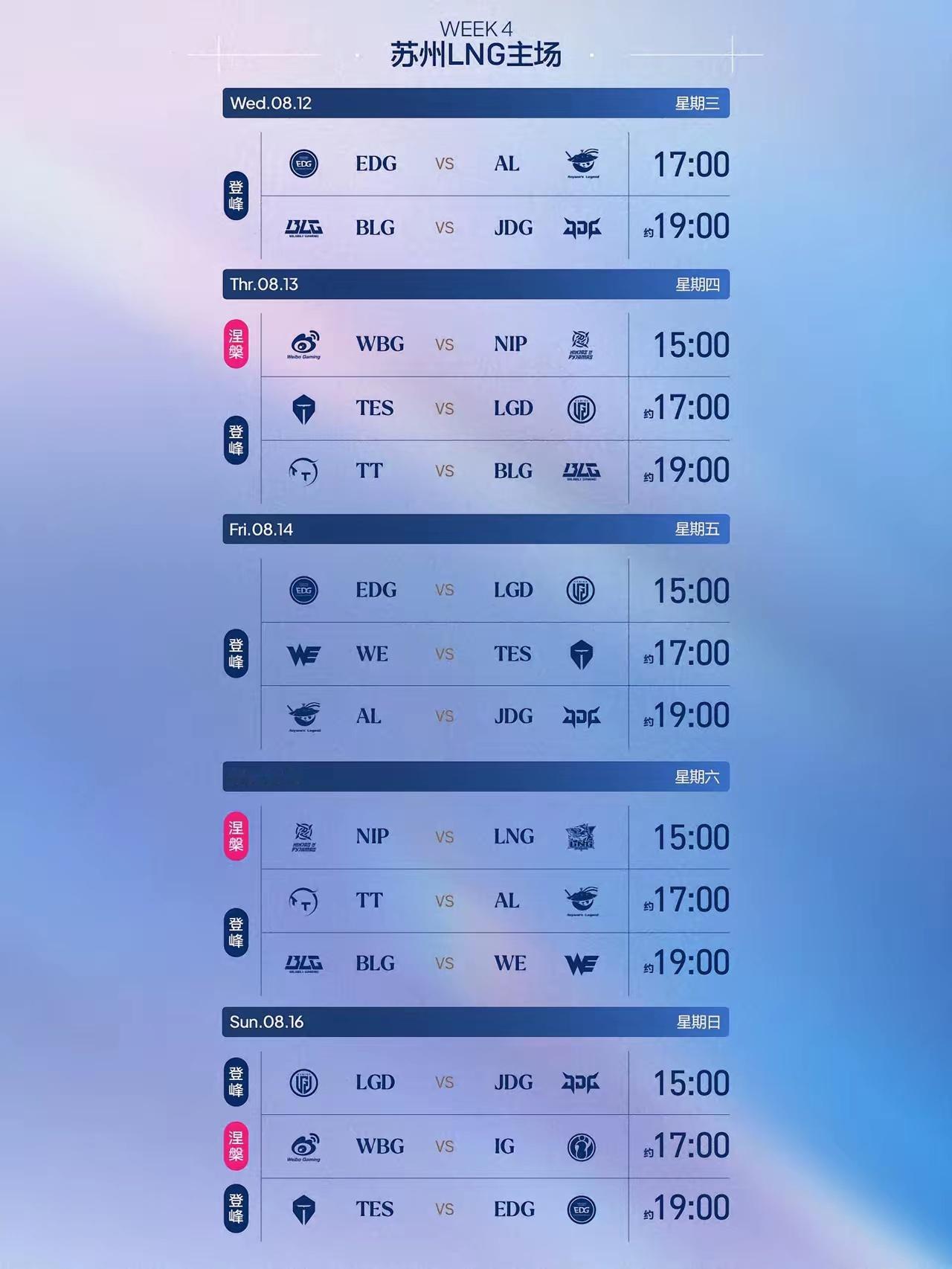 LPL中国职业联赛第三赛段15:00（BO3）深圳NIPvs苏州LND