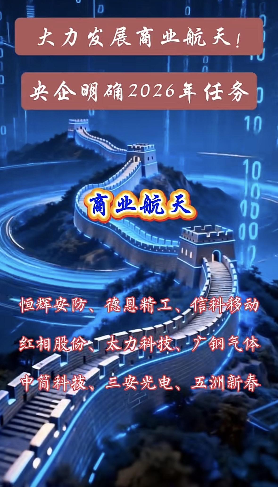 “2026年商业航天大发展，央企任务明确！”🚀🌌央企发力商业航天，布局产