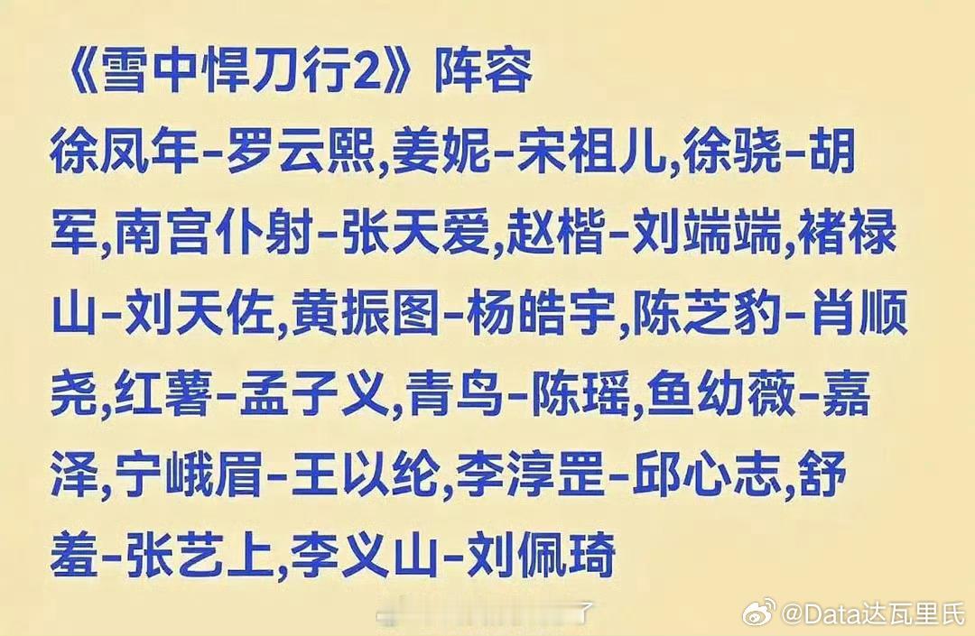 网传雪中悍刀行2阵容中午热搜雪中2是罗云熙大家不以为然觉得挺假但晚上又一个热搜阵