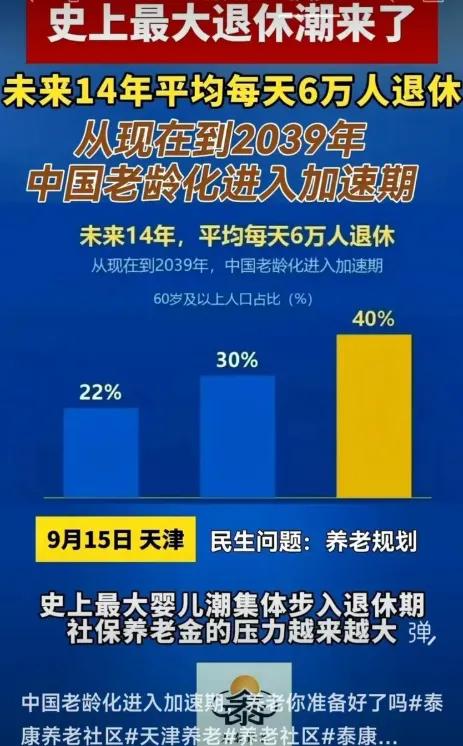 养老金背后的“三座大山”，会不会压崩掉整个体系？如果每天有6万人告别工位，走