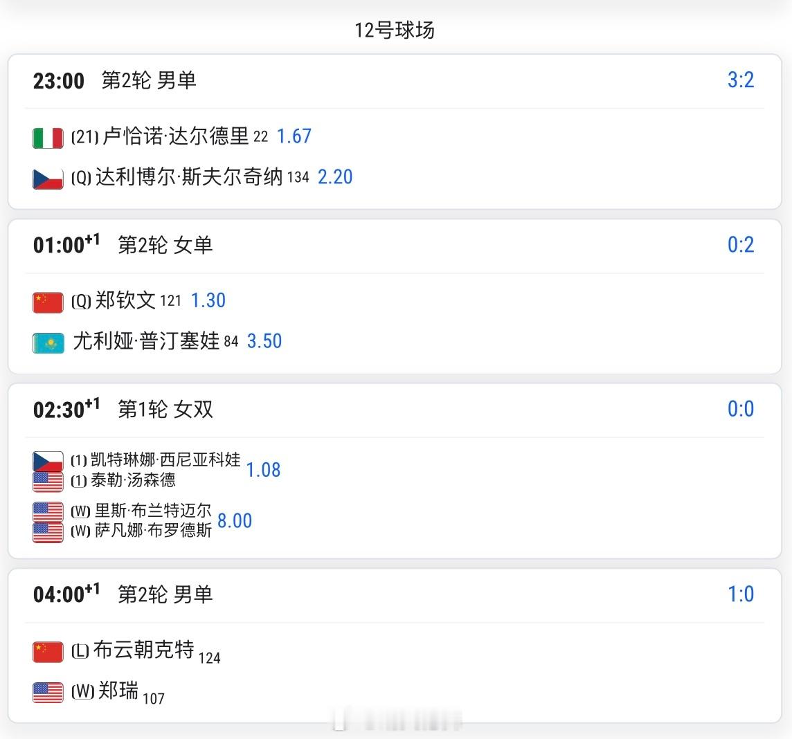 美网2026第二轮赛程约01:3012号球场第二场郑钦文🇨🇳vs普丁