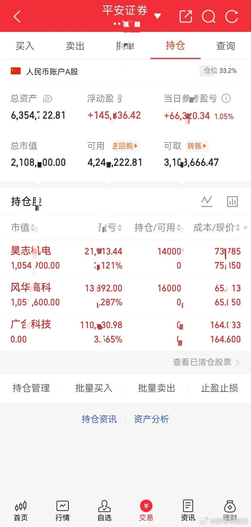 今日实盘记录