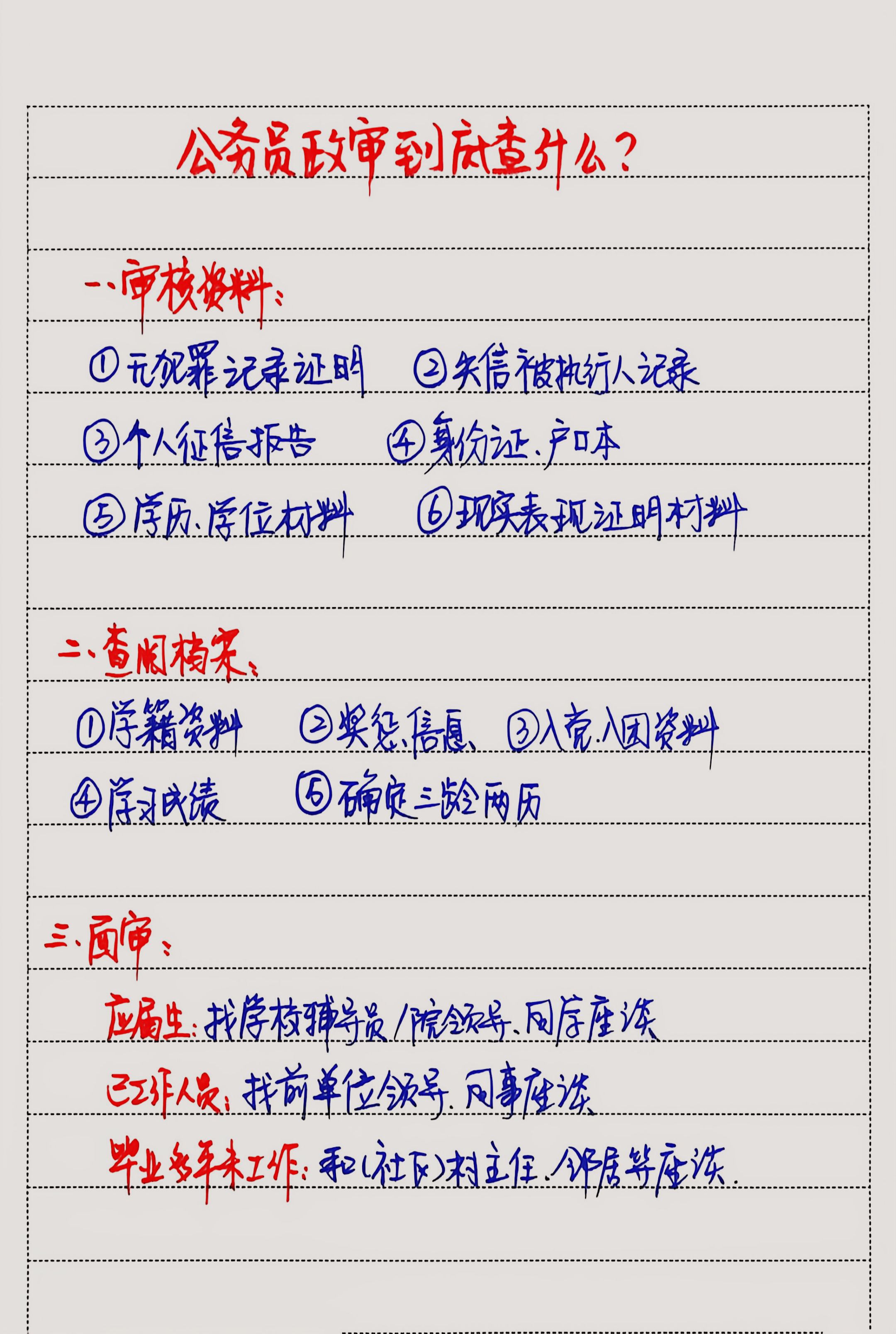 公务员政审查什么？一张图就能把相关内容看得明明白白。政审公务员考公考编准大一新生必看