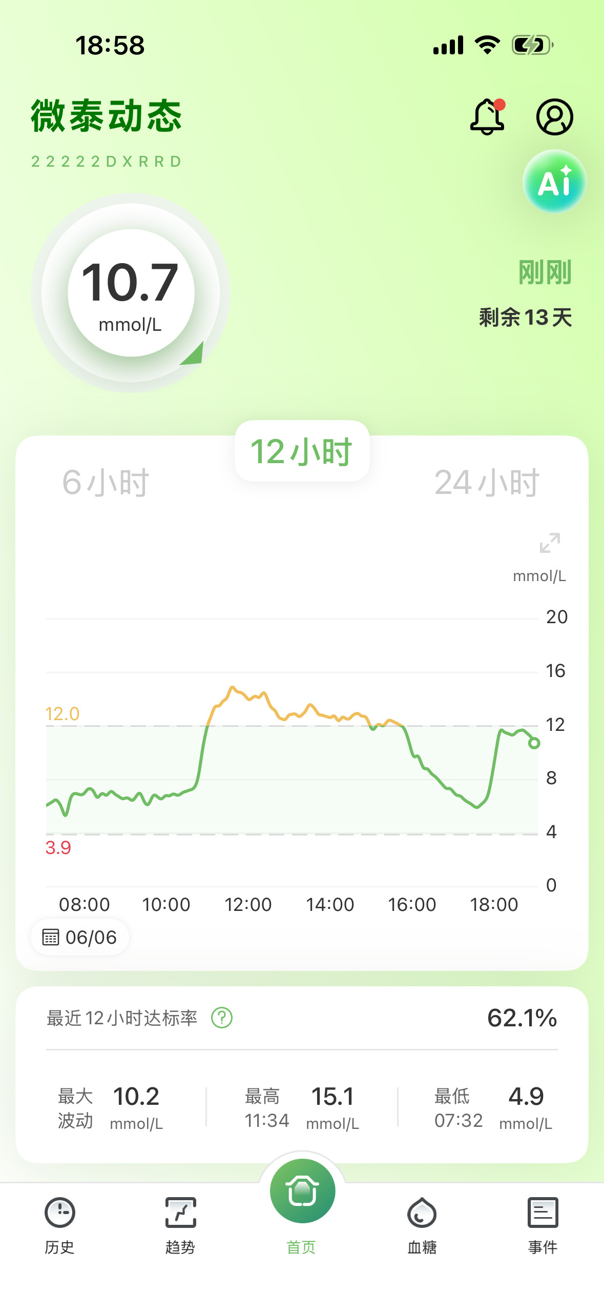 还是少喝奶茶偶尔吃点零食都没事的