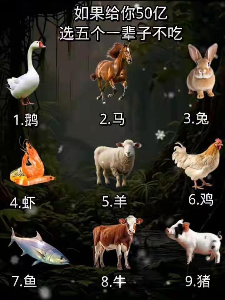 给我5个亿，全部都不吃也可以的！[大笑]​​​