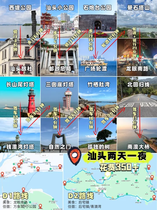 ✨汕头两天一夜游保姆级游玩攻略|人均350+