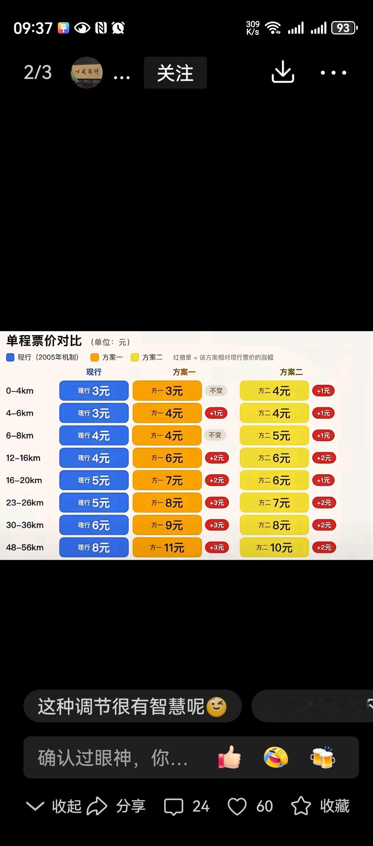 上海还是很多牛马[捂脸哭][捂脸哭][捂脸哭]你看这个涨价方案一出，很多人慌得一笔
