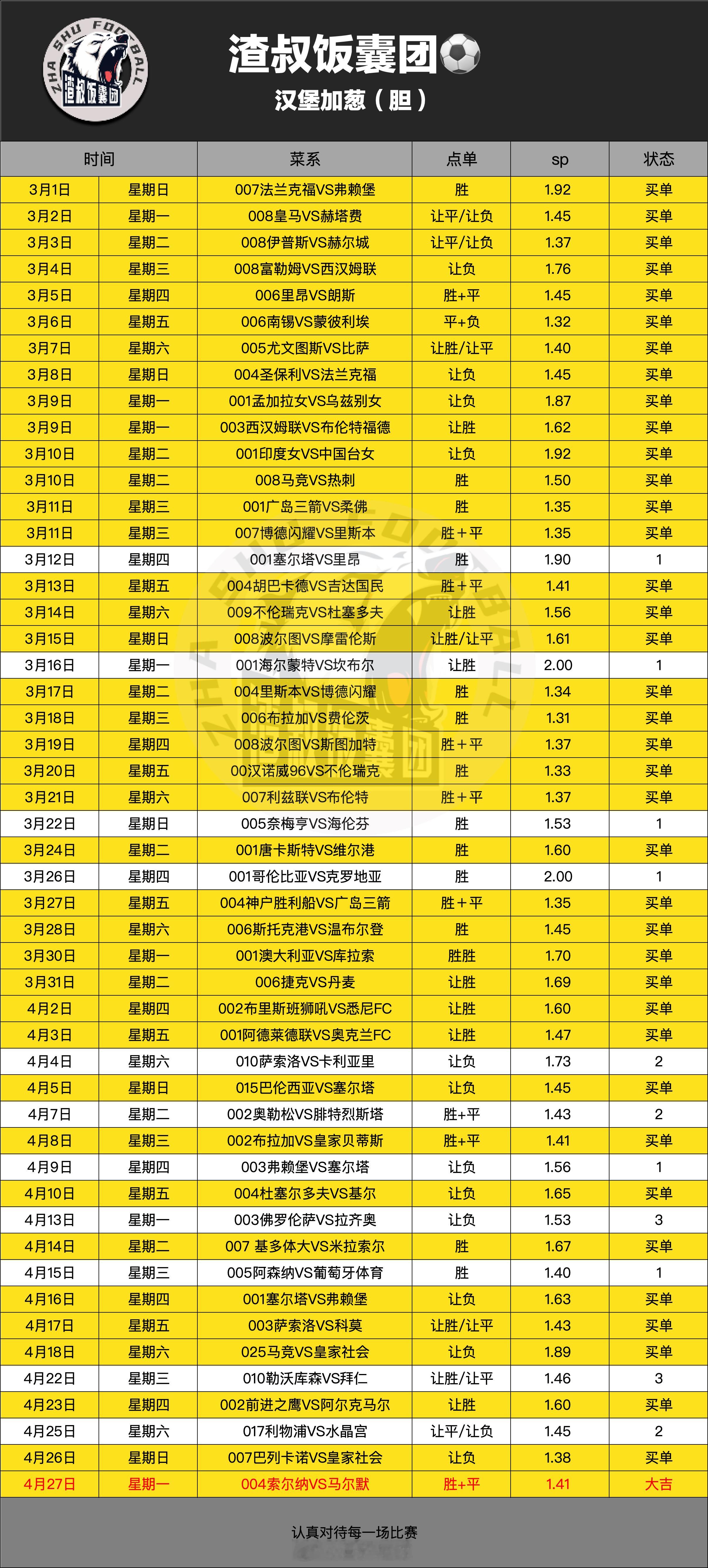 乐透、汉堡加葱
