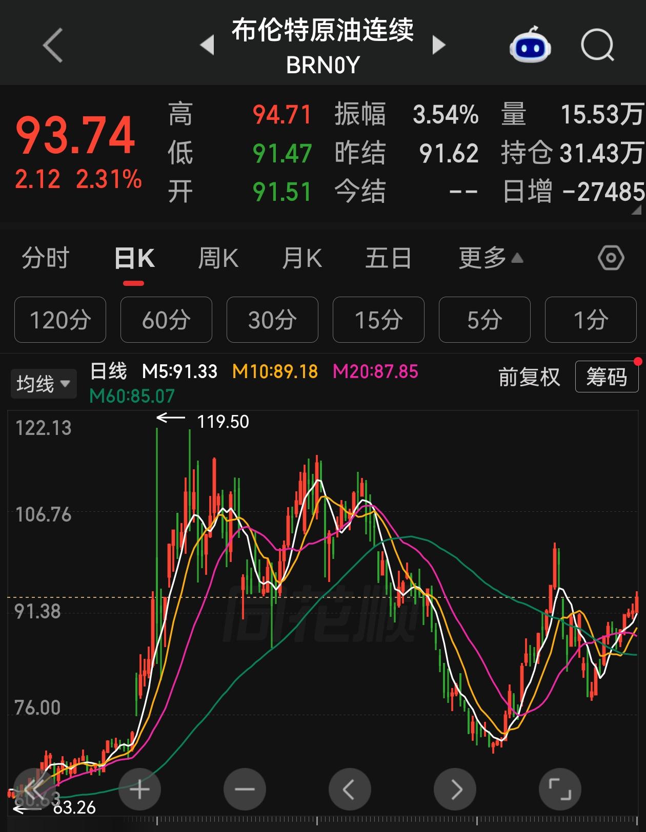 影响短期煤炭价格主要是三方面因素，而且都是外部因素，国内虽说有安检收紧预期，产能