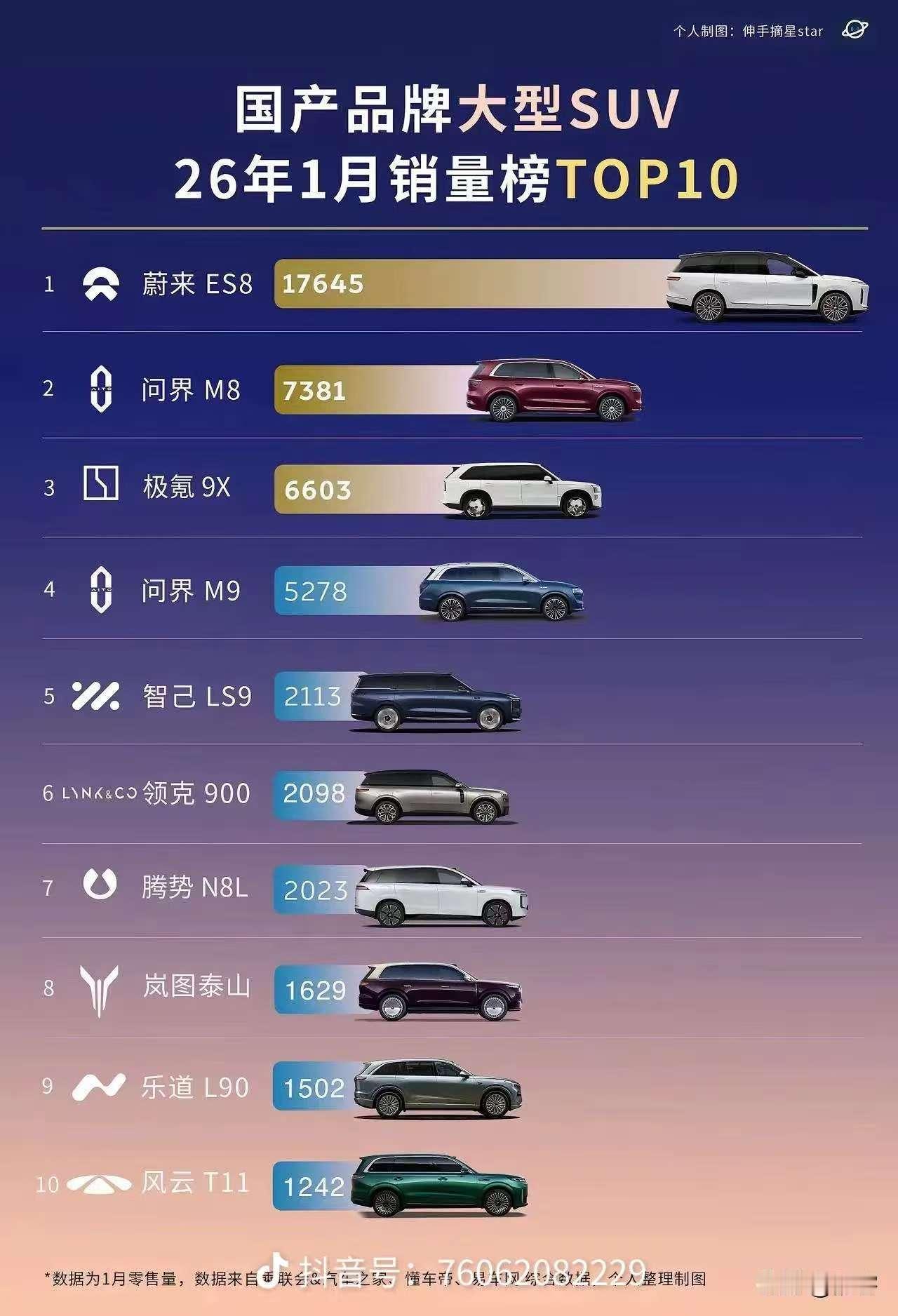 我就说节前怎么那么多放弃ES8提共享XX的