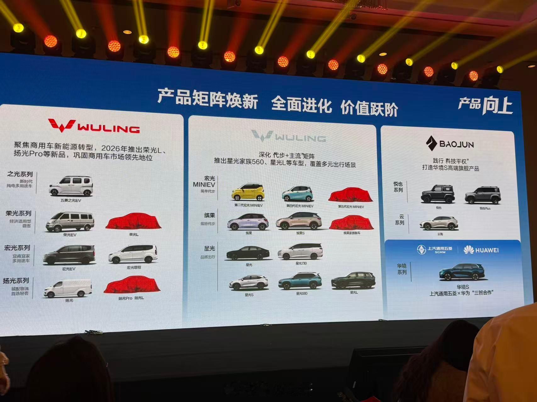 上汽通用五菱2025年的销量真的是“别人家的孩子”。2025年总销量163.5