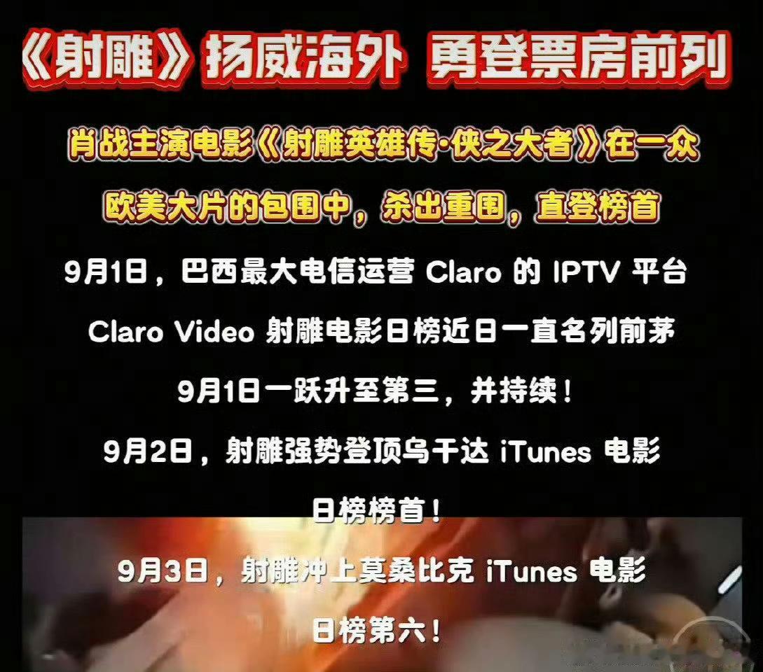 肖战郭靖凭《射雕》冲金天使奖：这哪是提名，是武侠魂的全球出圈！谁懂啊！肖战
