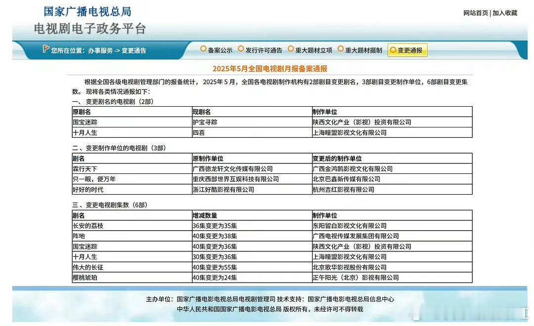 樱桃琥珀直接从40集变24集了[