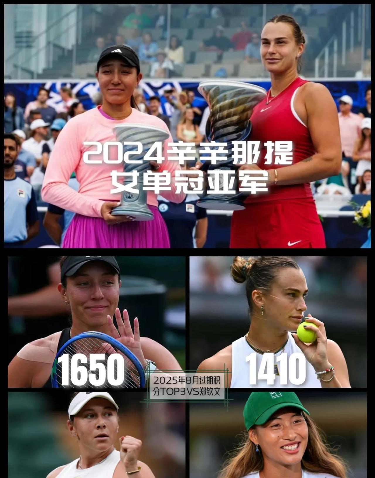 【八月过半！WTA女单TOP8保分进度一览！佩古拉净损失近1600分！】萨巴伦