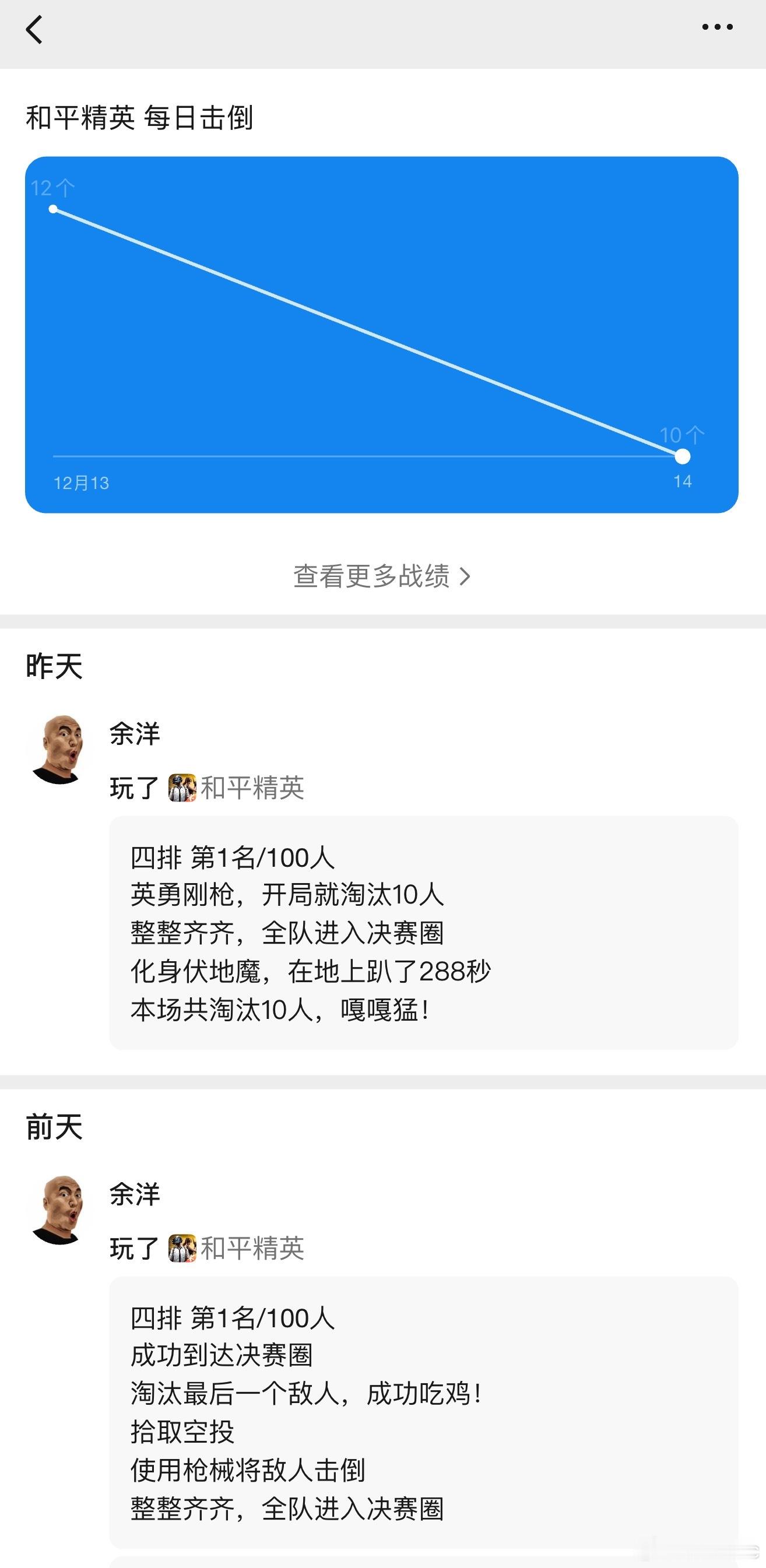 某年接了个游戏推广，可是我平时都不玩游戏，上一会“沉迷游戏”还是“脖子右拧……本