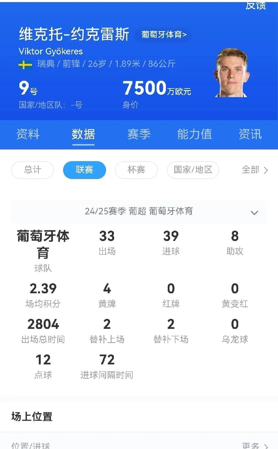 阿森纳铁了心要搞定约克雷斯，连续三年排名英超第二，已经忍无可忍，这次要彻底放飞自