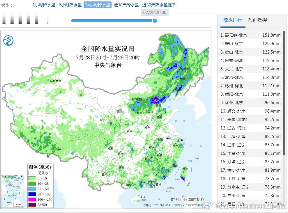 【强降雨向华东转移】昨晚到今天，华北东北出现大范围强降雨。不过天气形势正在变化，