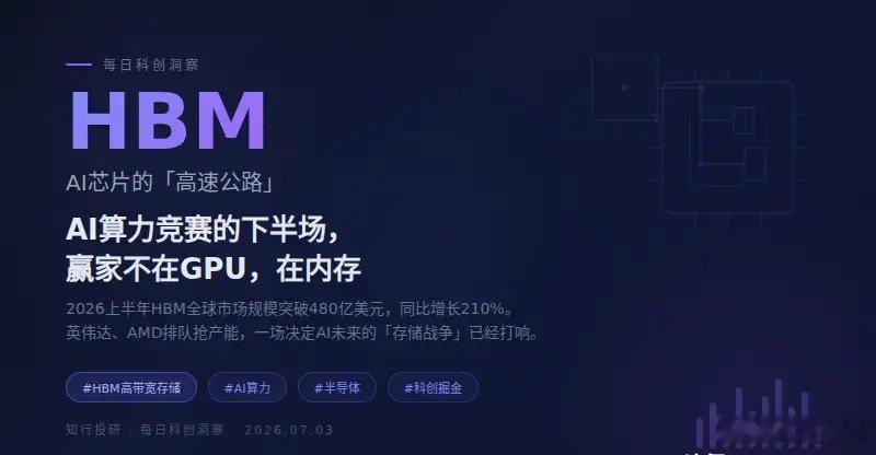 AI算力竞赛的下半场，赢家不在GPU，在内存昨天一个数字在半导体圈炸了锅——48