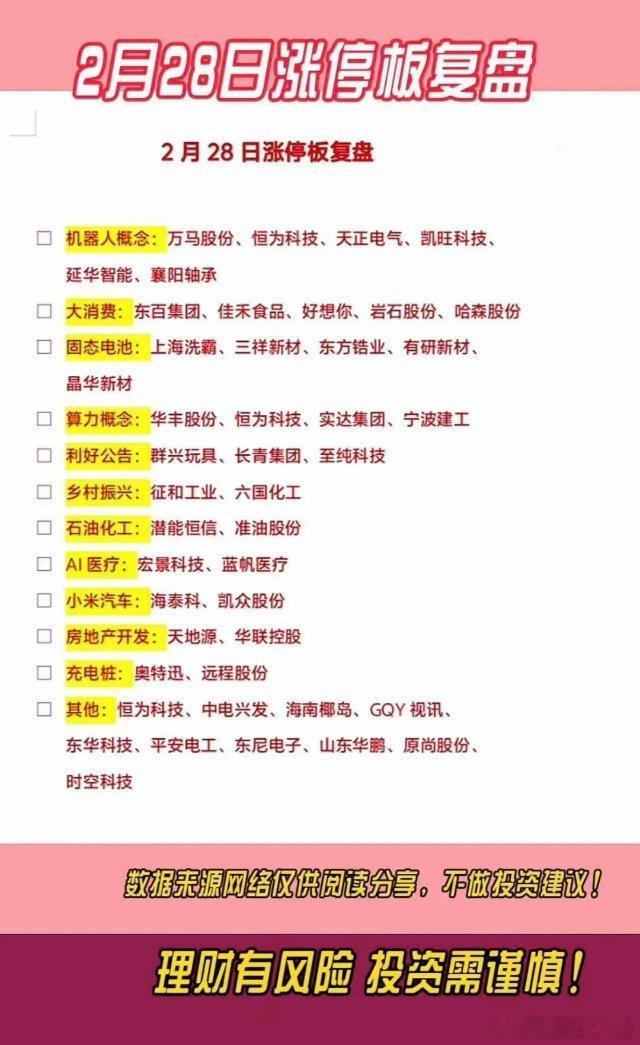 三月主线浮出水面，核心公司梳理！3月主线已浮出水面，不要被周五市场的集体下跌吓破