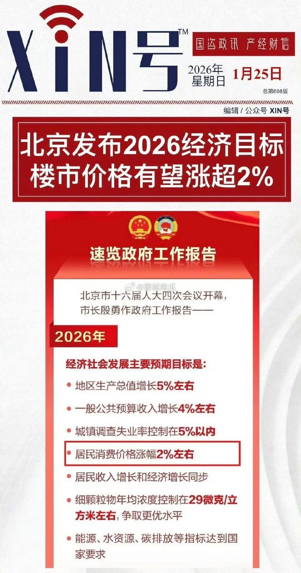 北京网友发帖：情况不太对，感觉房价突然就涨了。成交活跃度在回升，新房价格数据也