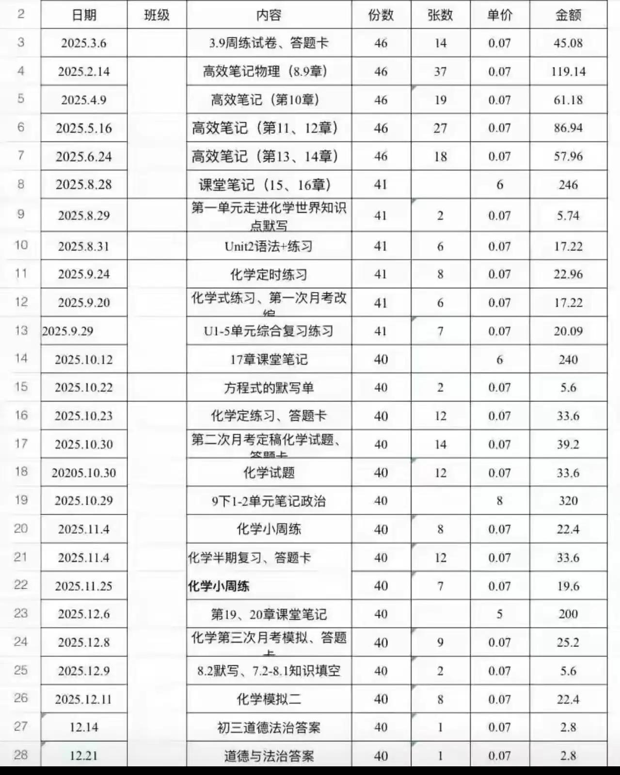重庆巴蜀某校家长含泪举报：三年“自愿”班费竟超十万！教委介入揭开教育集资灰色产业
