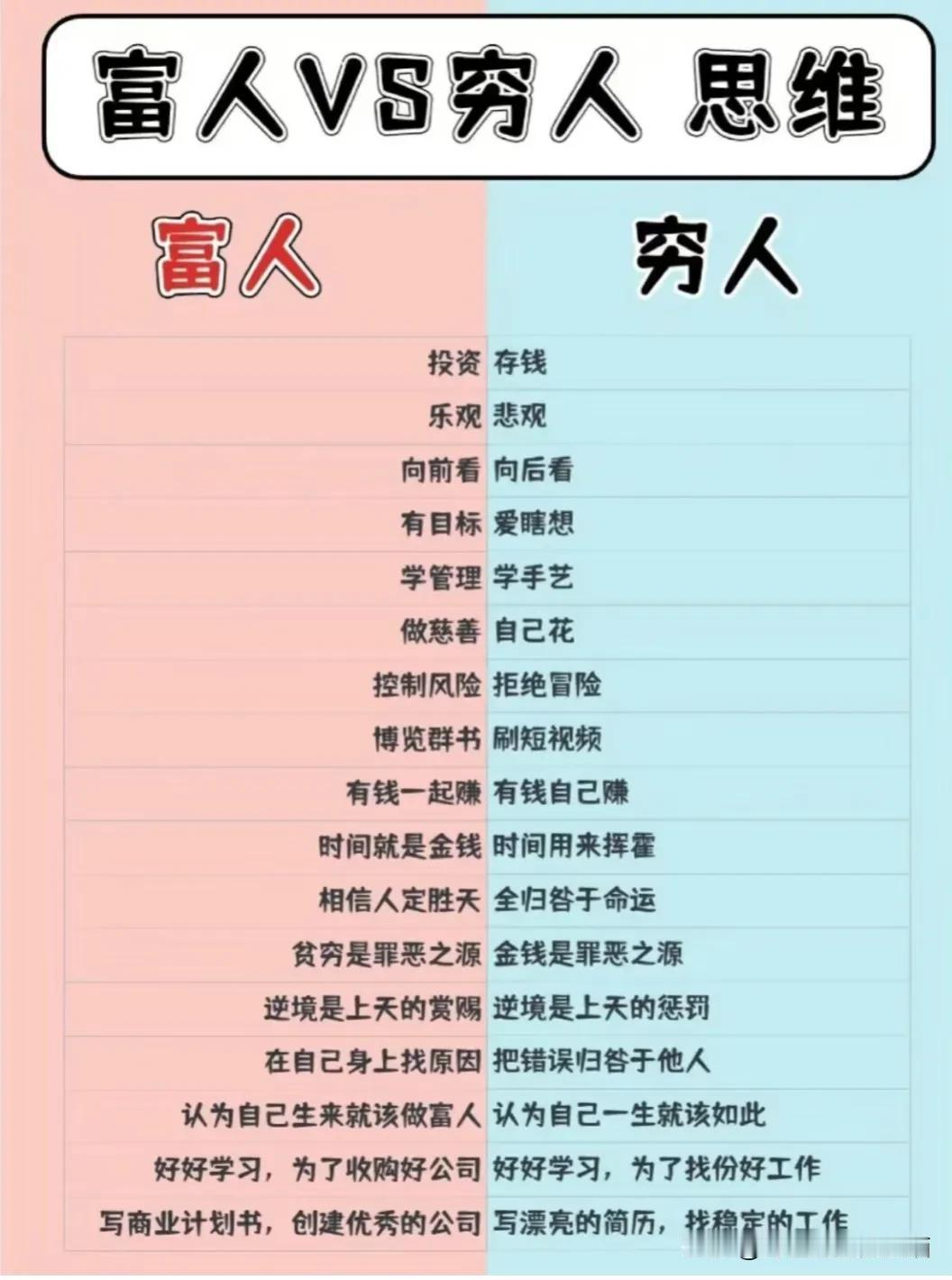 我当然知道，当感觉一无所有时，那种无助和迷茫真的很难熬，但请相信，这不过是人生长