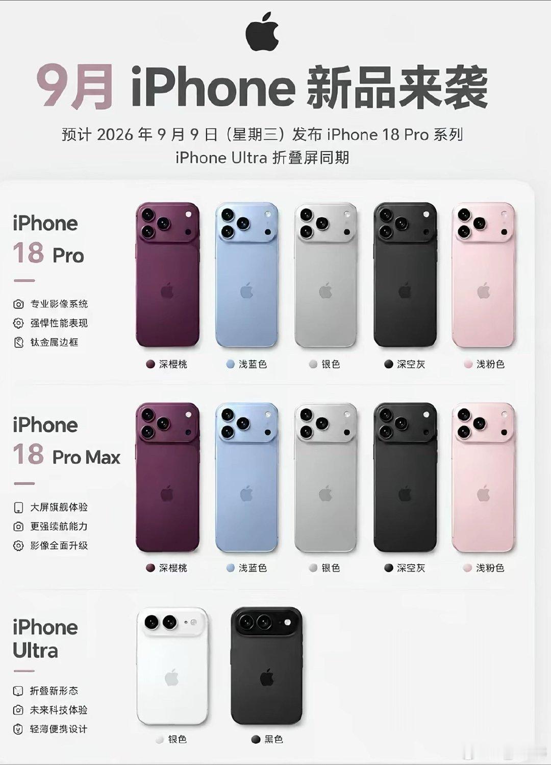 #Ultra18Pro#iPhone18系列马上就要上市了你会抢哪款呢？​