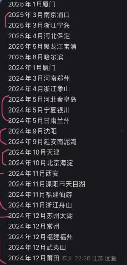 网友梳理出来的张水华24年到今年8月份的参赛记录！真密集啊！难怪网友吐槽，自己