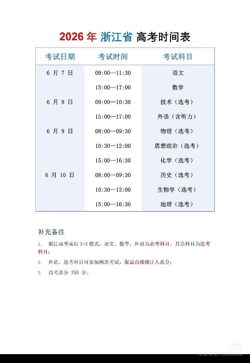 2026高考季，6月8日，高考进入第二天。浙江省高考要考4天，6月7日至6月10