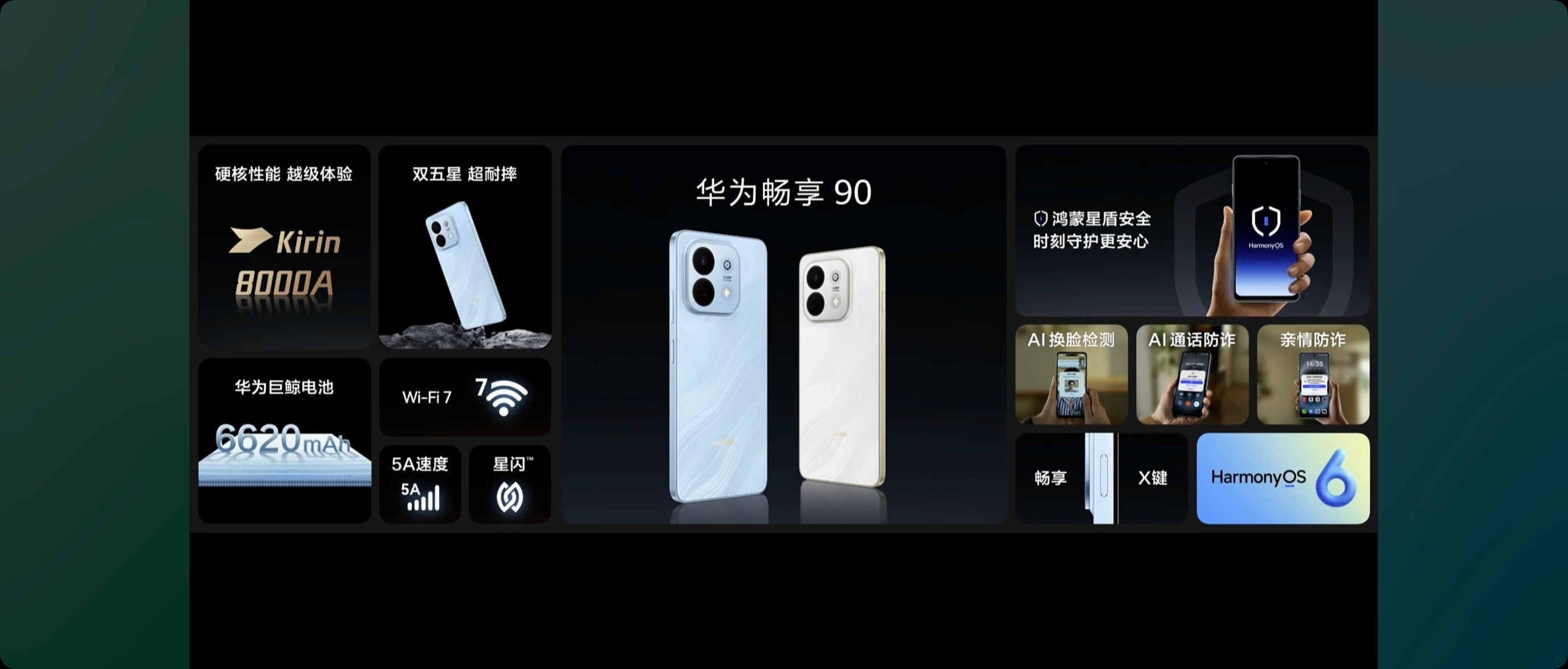 【最便宜的华为手机来了！千元档需求看过来】华为畅享90ProMax主打巨鲸长