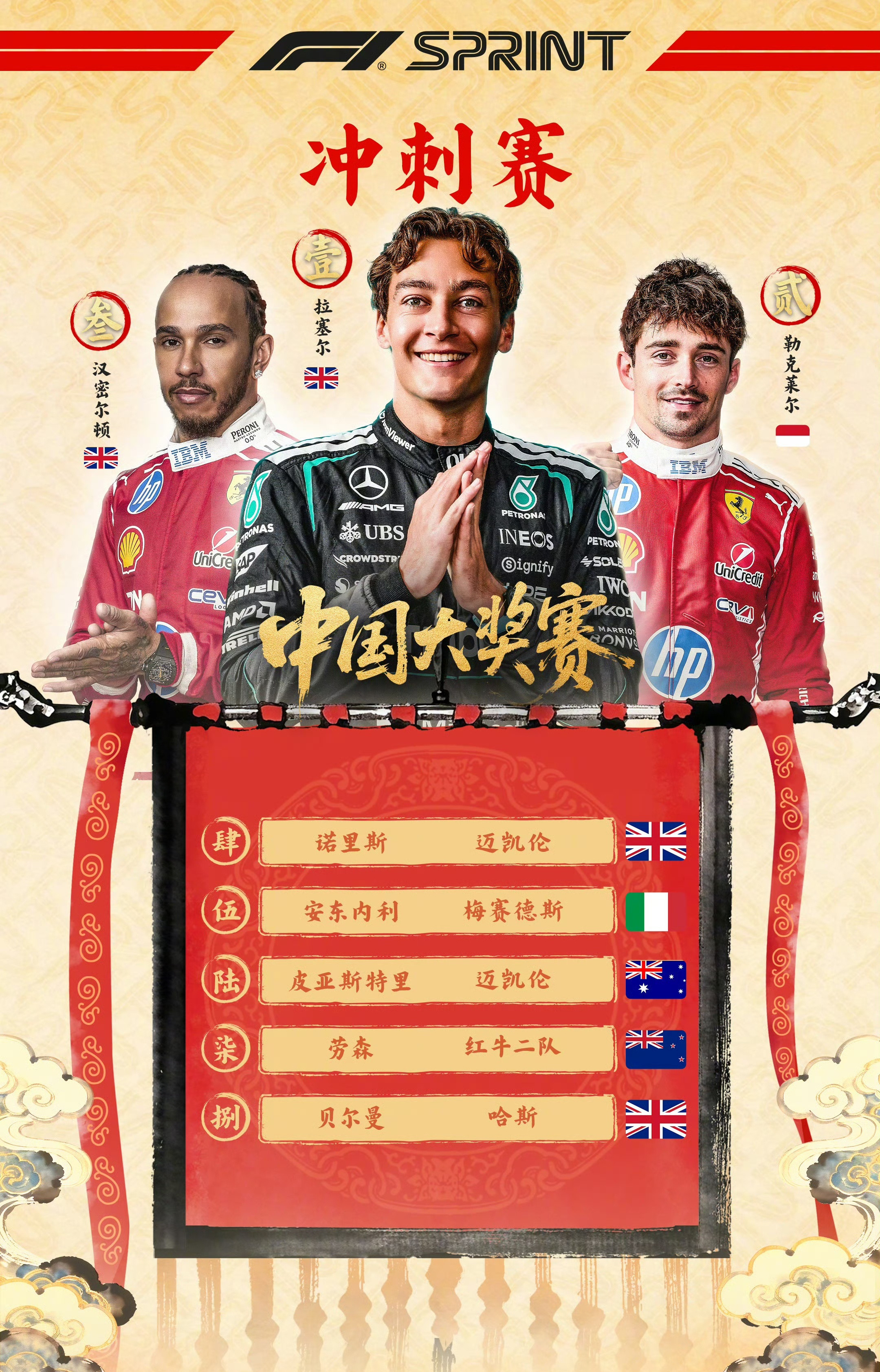 F1上海站看来主要是奔驰、法拉利、迈凯伦三足鼎立了你们猜猜最后谁能夺冠？拉塞