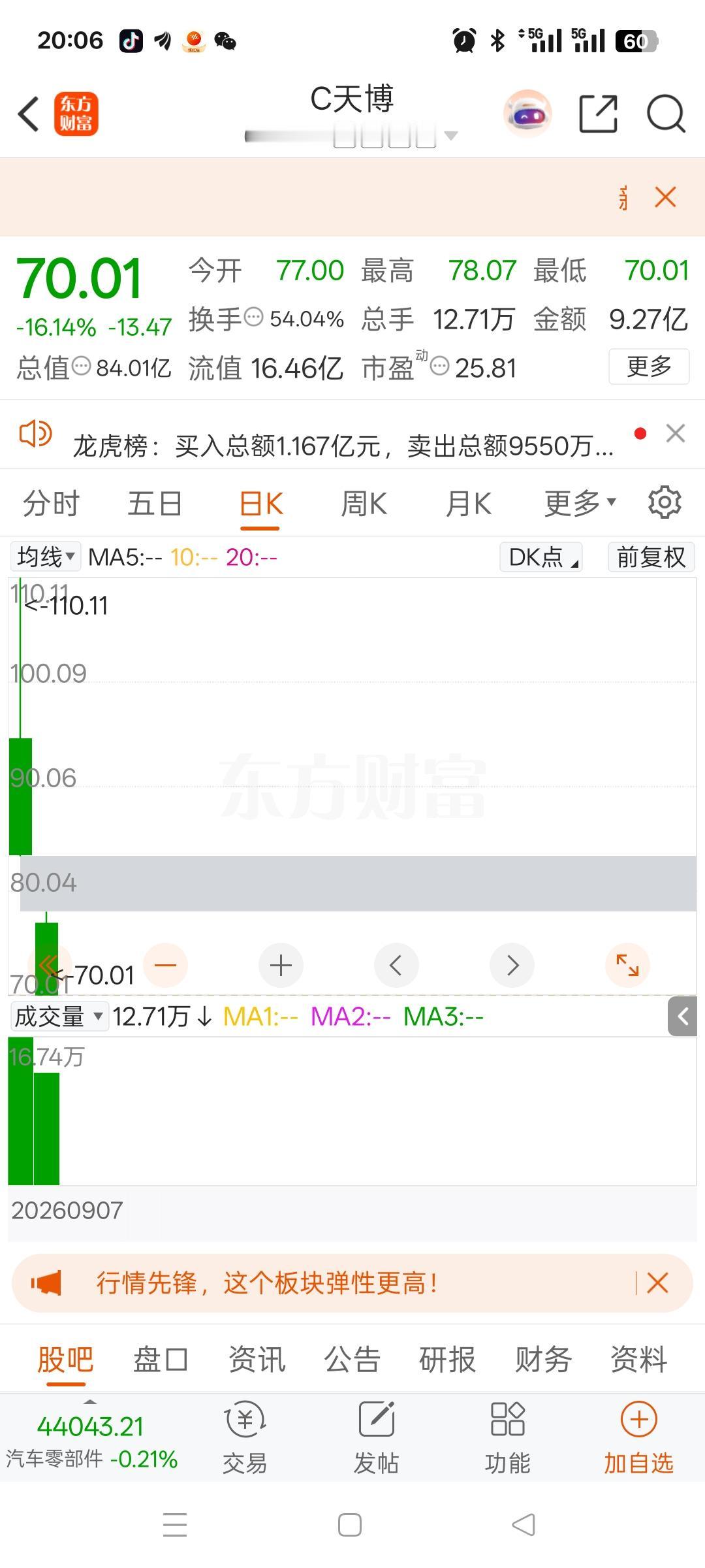 一位股民发视频失声大哭，新股C天博在110元高位冲动冲进去，这笔8000股的单子