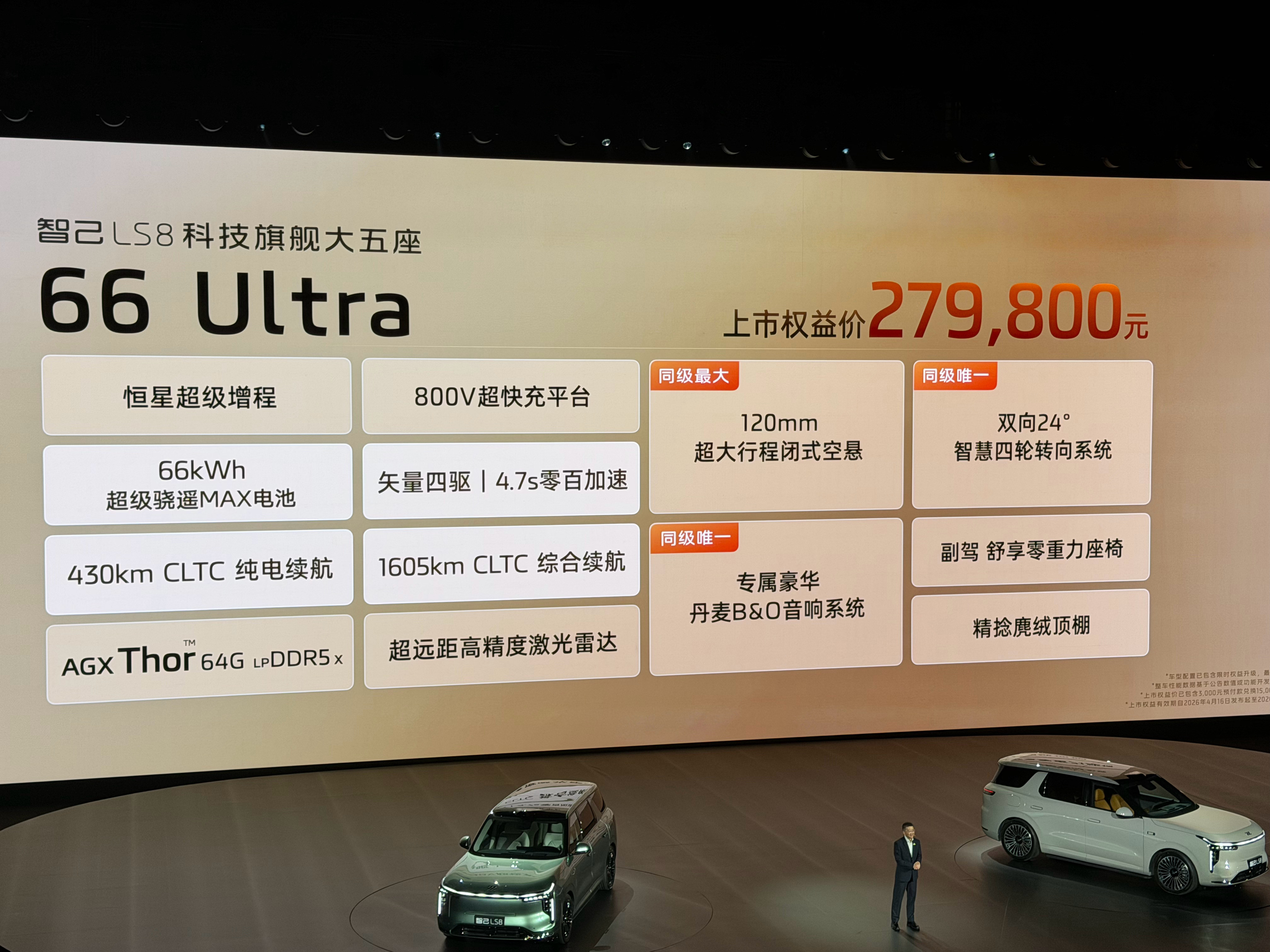 智己LS8的价格，有点过份了，自己看吧！妥妥背刺了我这样的老车主……智己ls8