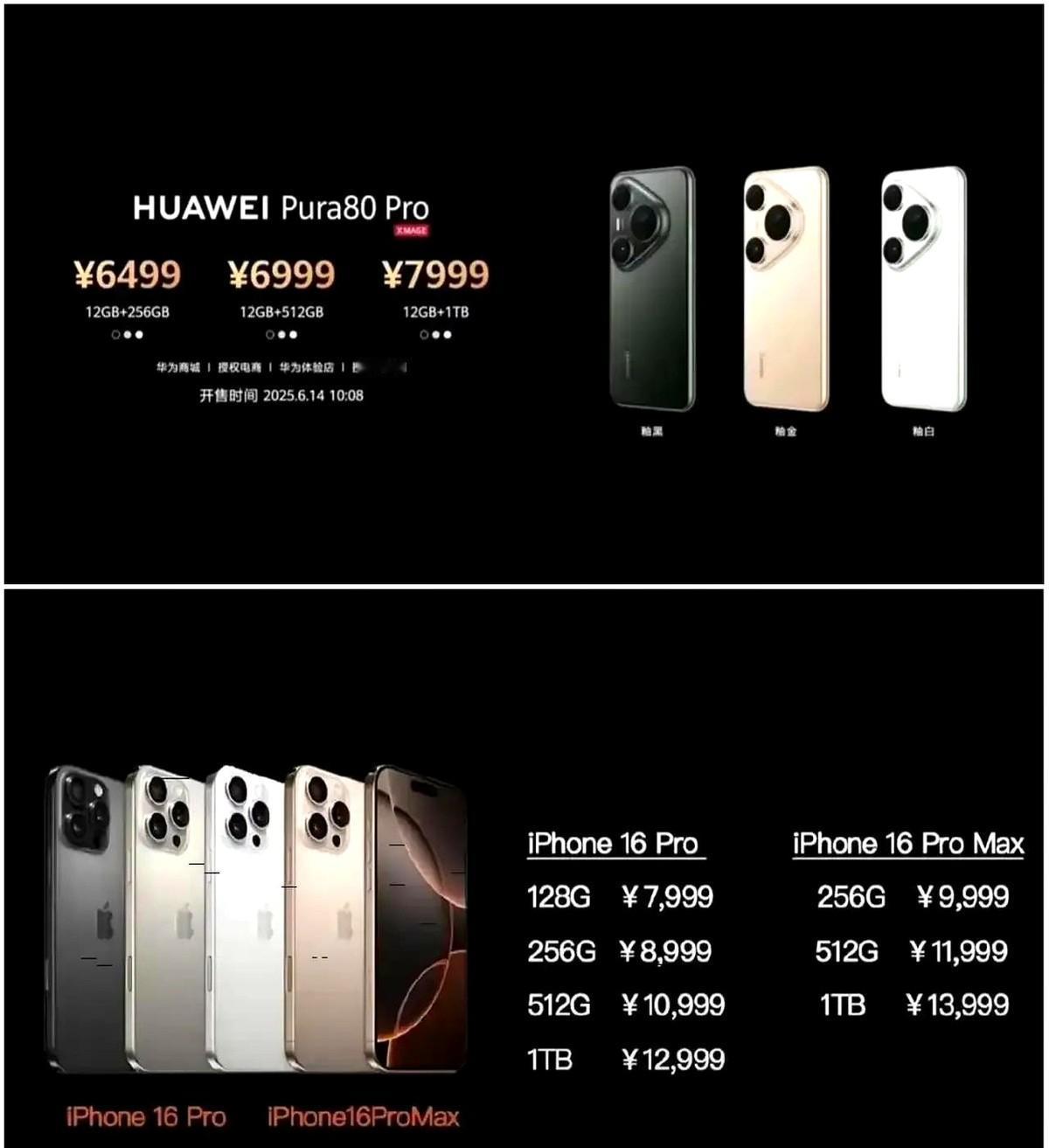 6499起，这次Pura80最大的对手不再是iphone16，而是华为自己！