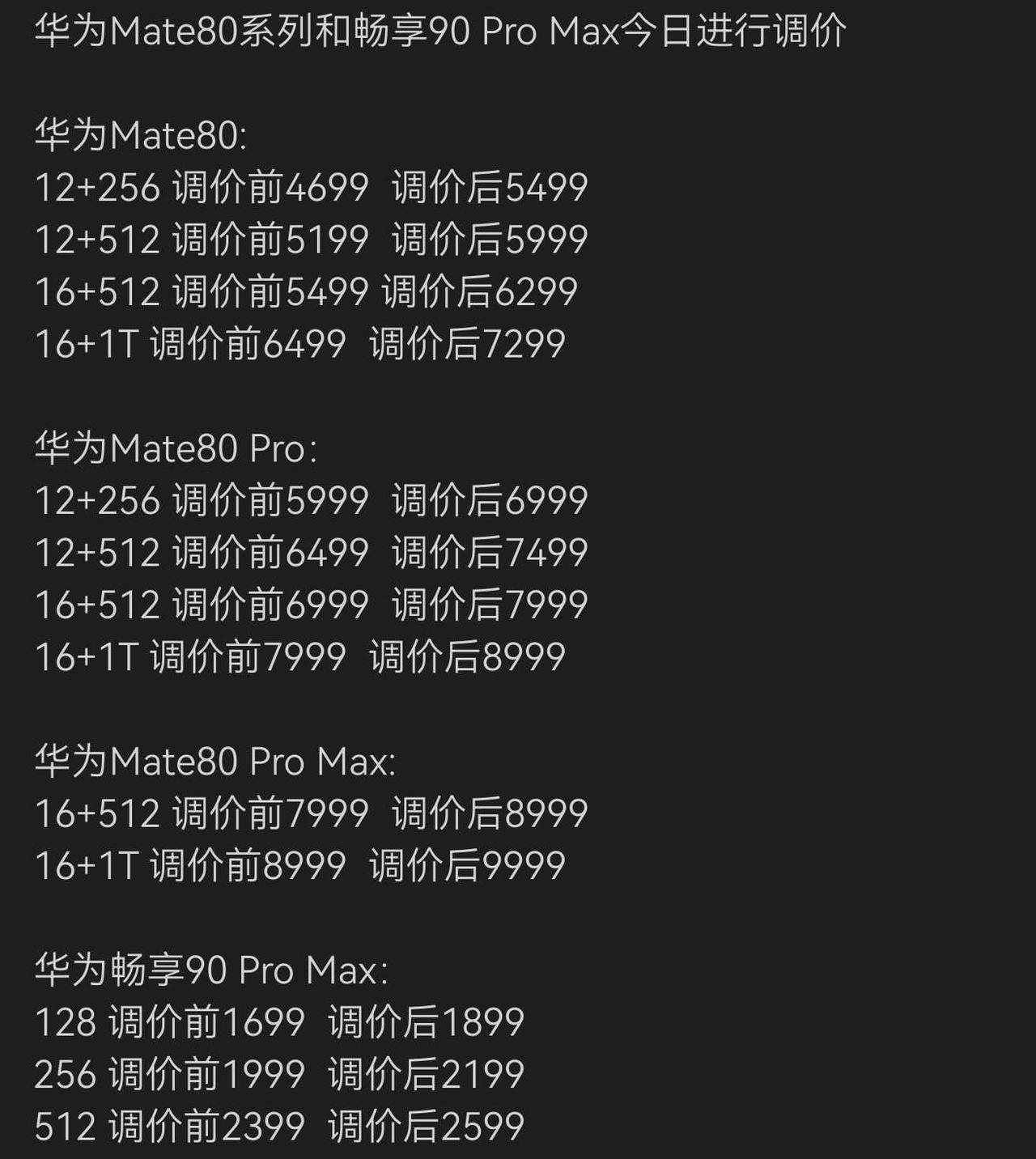 【华为Mate80全系列、华为畅享90Promax都涨价不少了】9月1日0