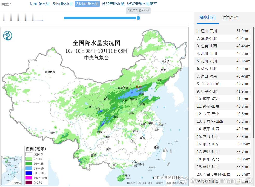 【强降雨】昨天到今晨，华北的降雨持续，四川东北部降雨也有所增强。四川江油51.9