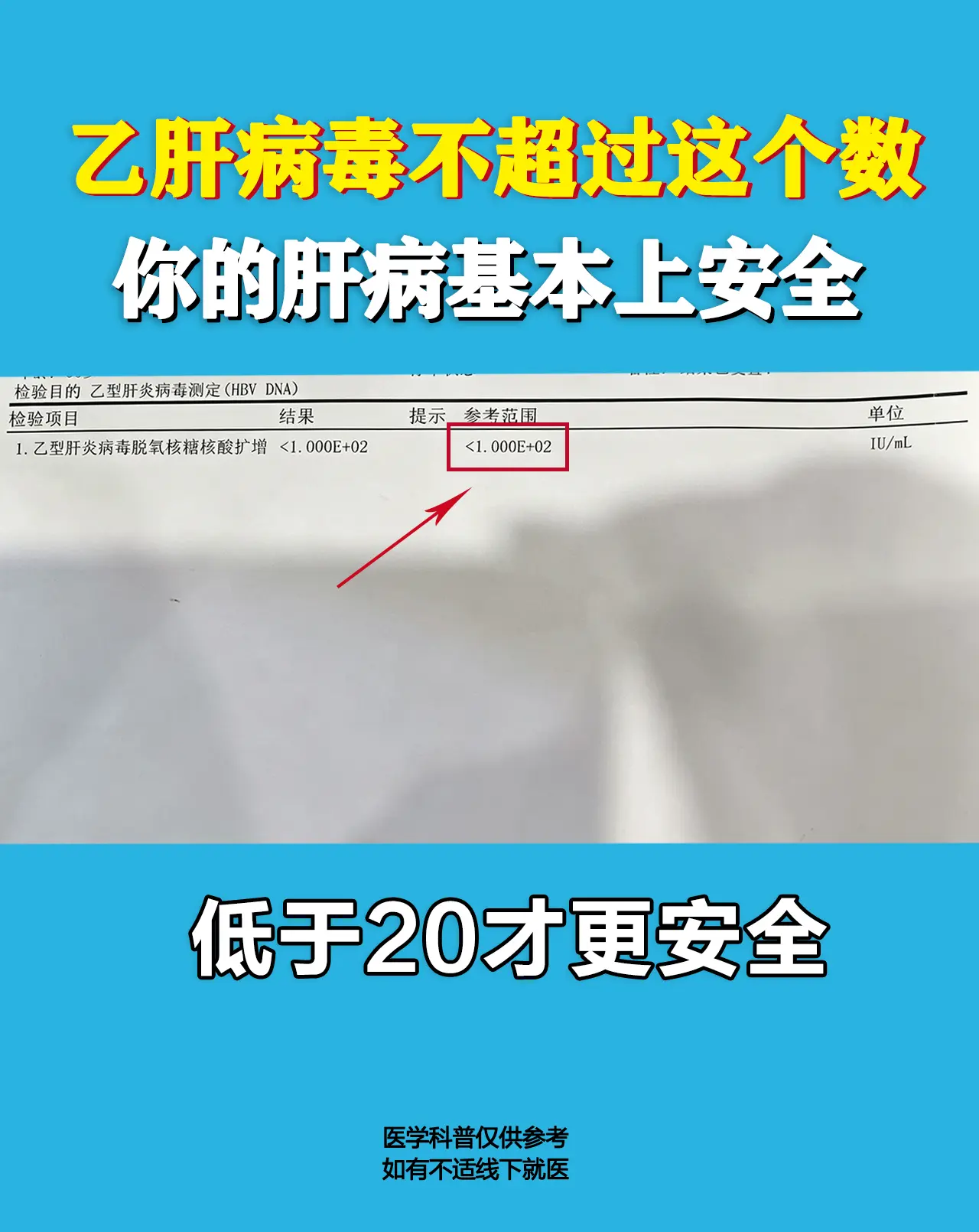 乙肝 乙肝病毒 健康科普 涨知识 十亿流量扶持计划