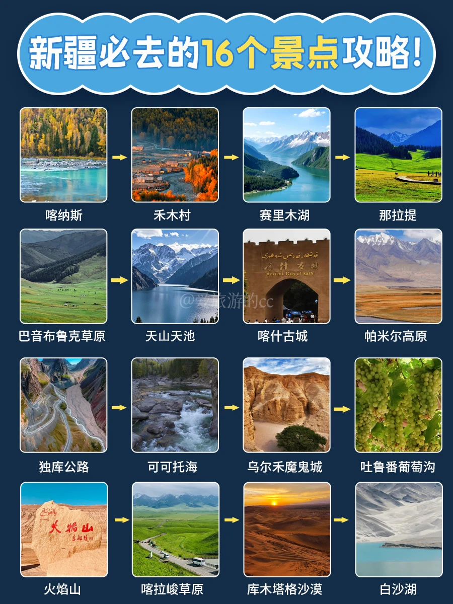 新疆旅游｜16个必去景点，夯爆了少一个都可惜