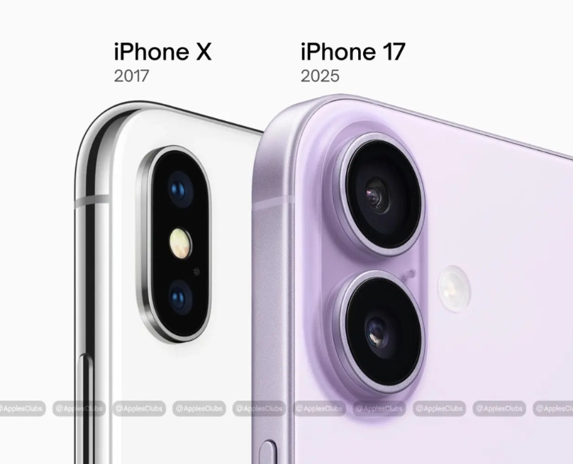 八年后，iPhone的相机技术飞跃不仅仅体现在设计上——传感器尺寸、镜头质量、