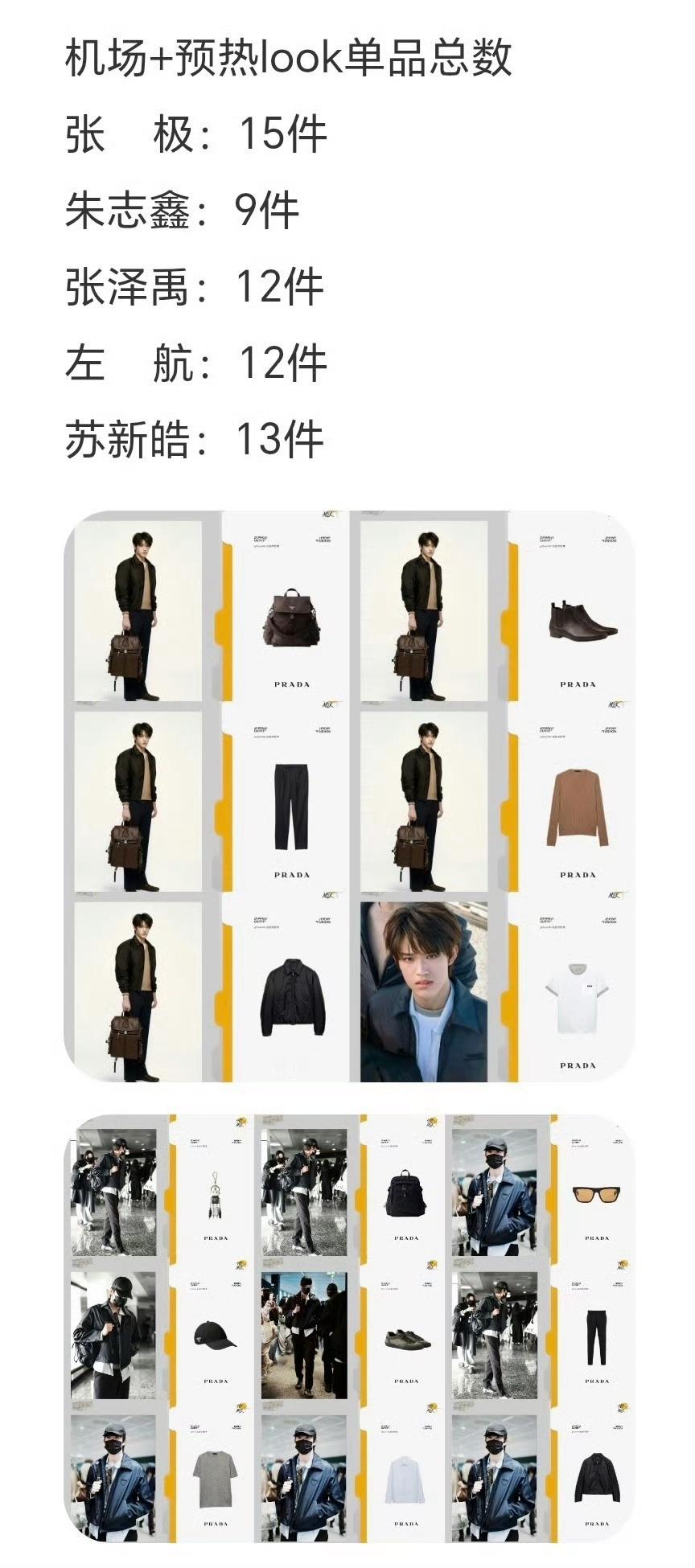 你们楼人在给时装周出发造型拉件数和价格小表格