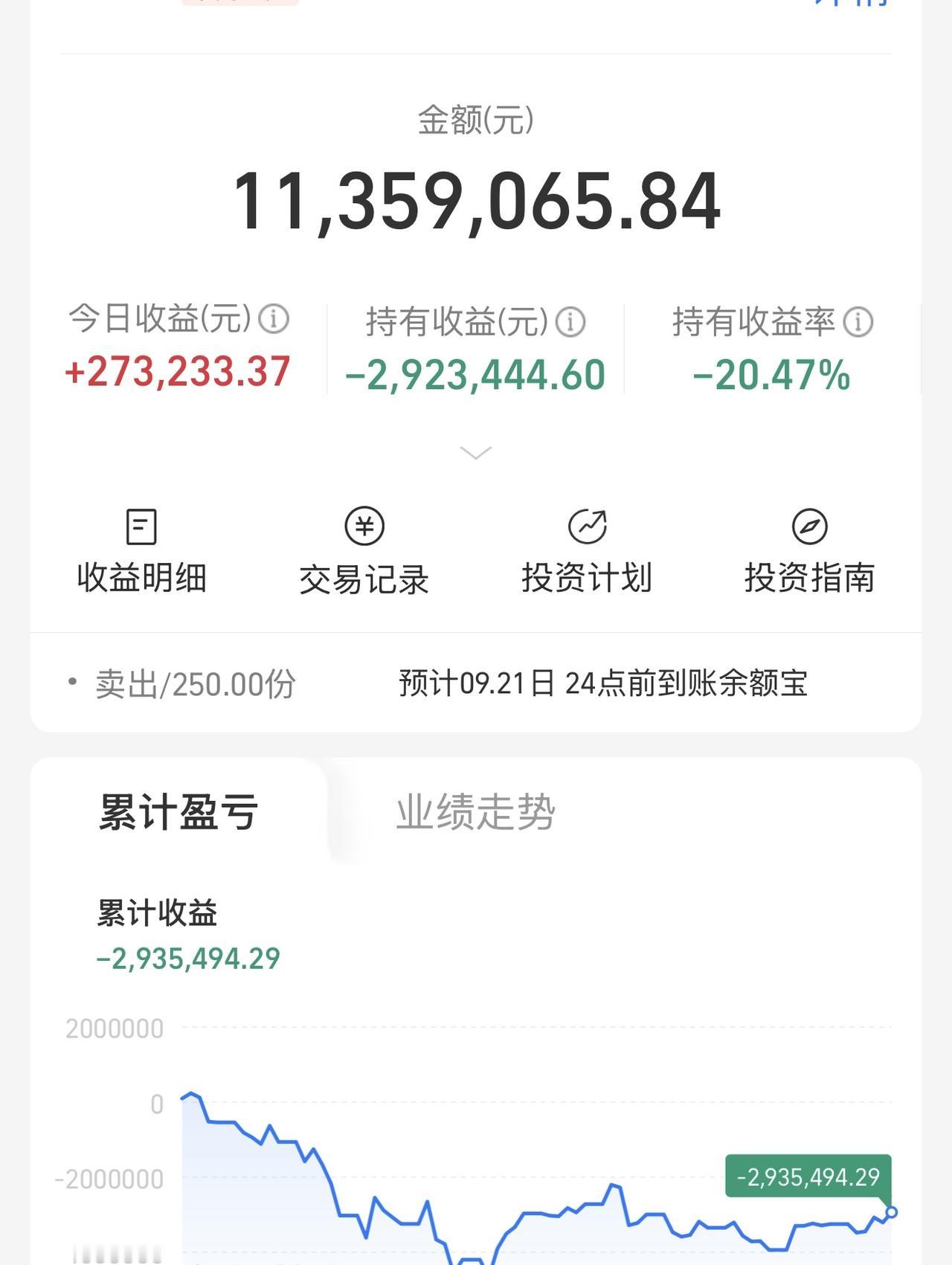 问一下，放一年后，还剩多少？