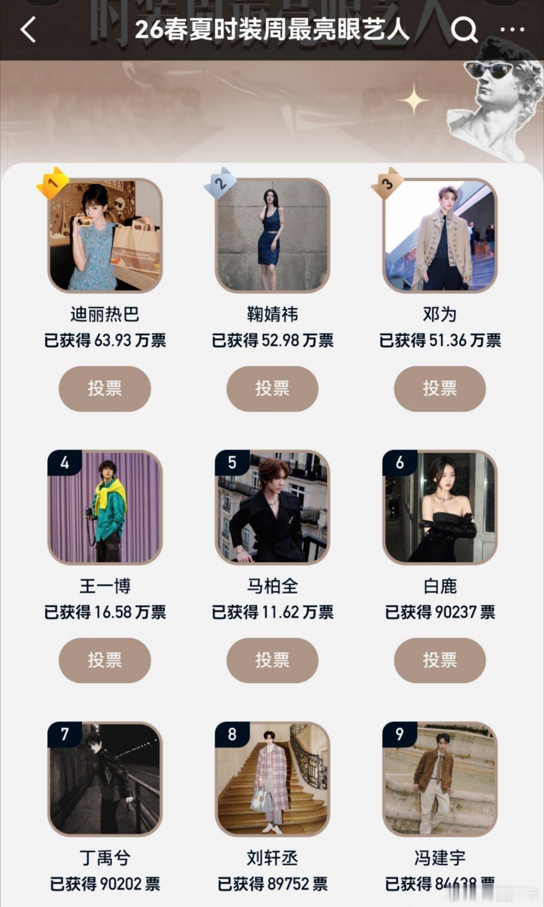 时装周最亮眼艺人TOP30这是什么神仙名单！30位艺人把时装周走成了“个人时尚